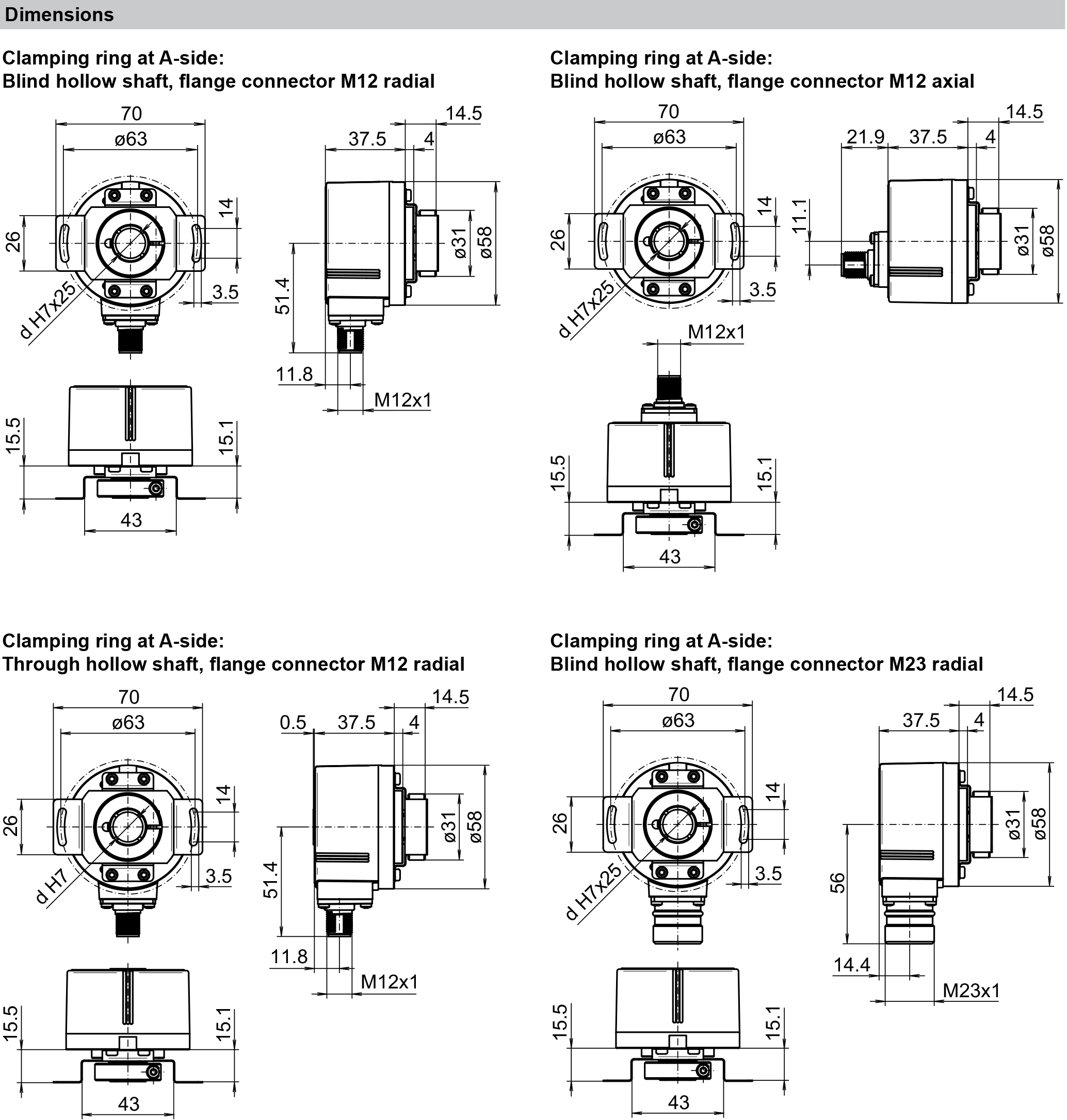 EIL580 B encoder